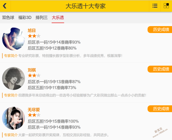 彩市风向标,衡山精选,期双色球复,武汉体彩,武汉体彩网,武汉体彩网官网,体育彩票,体彩大乐透,竞彩足球,体彩公益