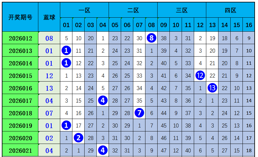 彩运亨通,期双色球独,家预测,武汉体彩,武汉体彩网,武汉体彩网官网,体育彩票,体彩大乐透,竞彩足球,体彩公益