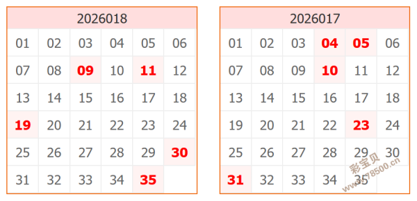 双色球,期专家推荐,质合分析及,武汉体彩,武汉体彩网,武汉体彩网官网,体育彩票,体彩大乐透,竞彩足球,体彩公益