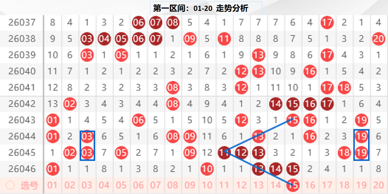 福彩,期专家质合,分析推荐号,武汉体彩,武汉体彩网,武汉体彩网官网,体育彩票,体彩大乐透,竞彩足球,体彩公益
