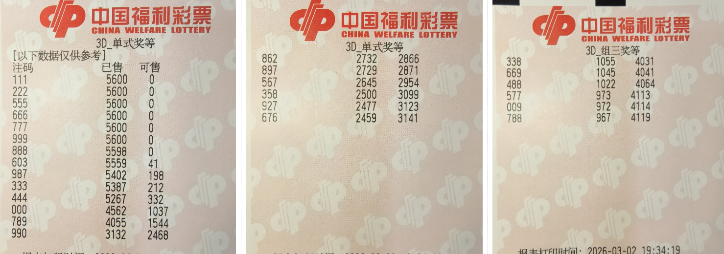 福彩,期专家质合,分析推荐号,武汉体彩,武汉体彩网,武汉体彩网官网,体育彩票,体彩大乐透,竞彩足球,体彩公益