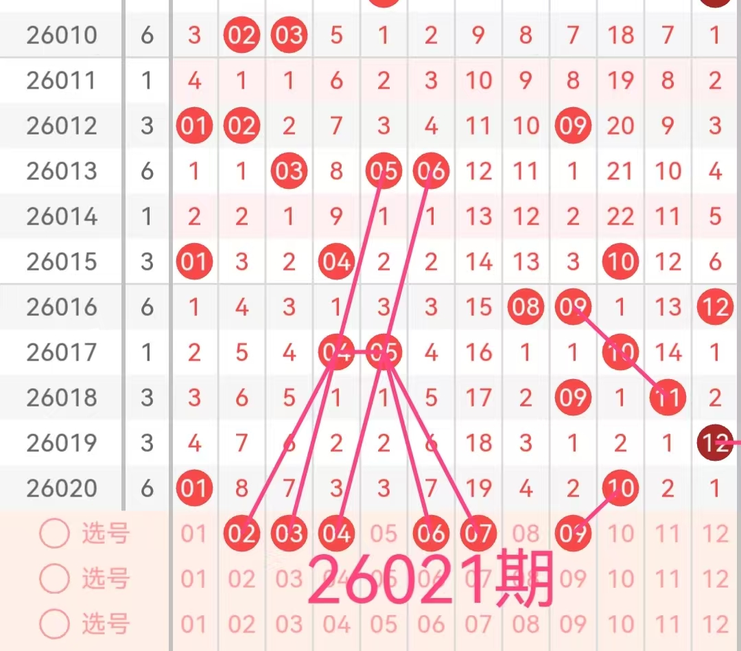 大乐透,期专家质合,分析推荐,武汉体彩,武汉体彩网,武汉体彩网官网,体育彩票,体彩大乐透,竞彩足球,体彩公益
