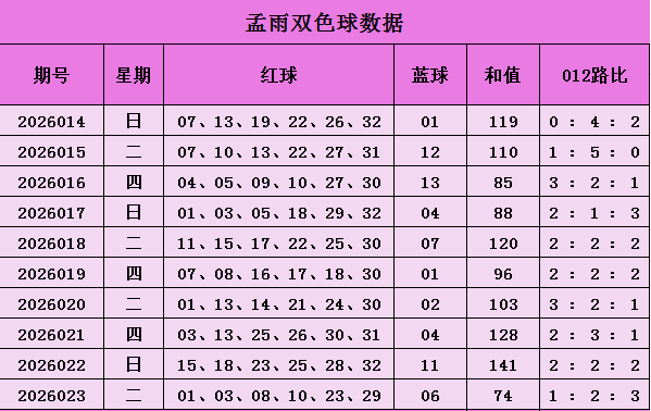 彩神人,彩票,期专家推荐,武汉体彩,武汉体彩网,武汉体彩网官网,体育彩票,体彩大乐透,竞彩足球,体彩公益