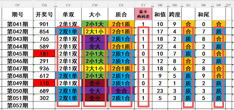 排列三,期专家推荐,双胆,武汉体彩,武汉体彩网,武汉体彩网官网,体育彩票,体彩大乐透,竞彩足球,体彩公益