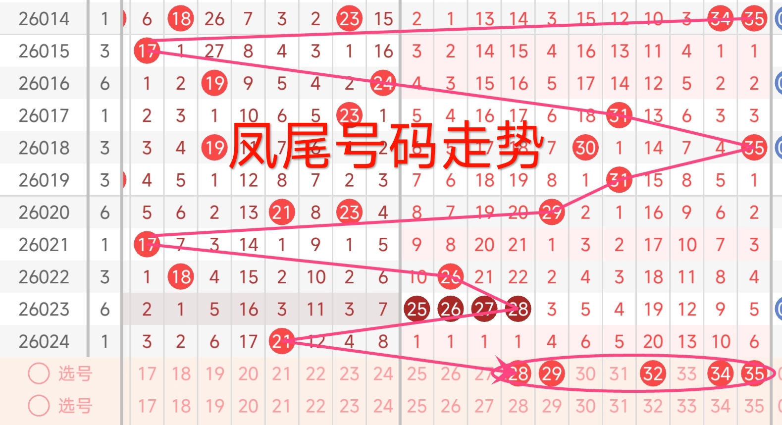 排列三,期专家推荐,双胆,武汉体彩,武汉体彩网,武汉体彩网官网,体育彩票,体彩大乐透,竞彩足球,体彩公益