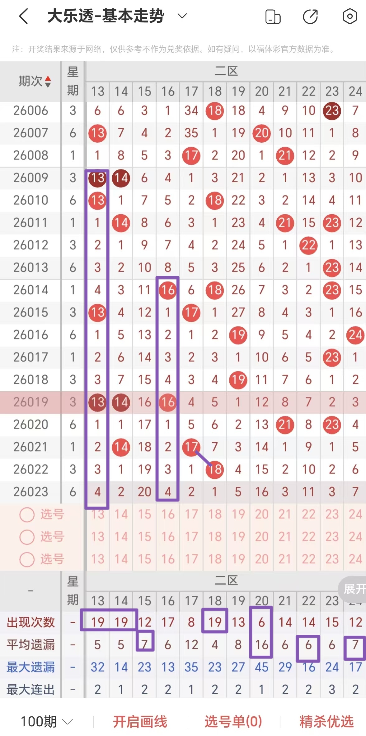 大乐透专家,预测,前区十码质,武汉体彩,武汉体彩网,武汉体彩网官网,体育彩票,体彩大乐透,竞彩足球,体彩公益