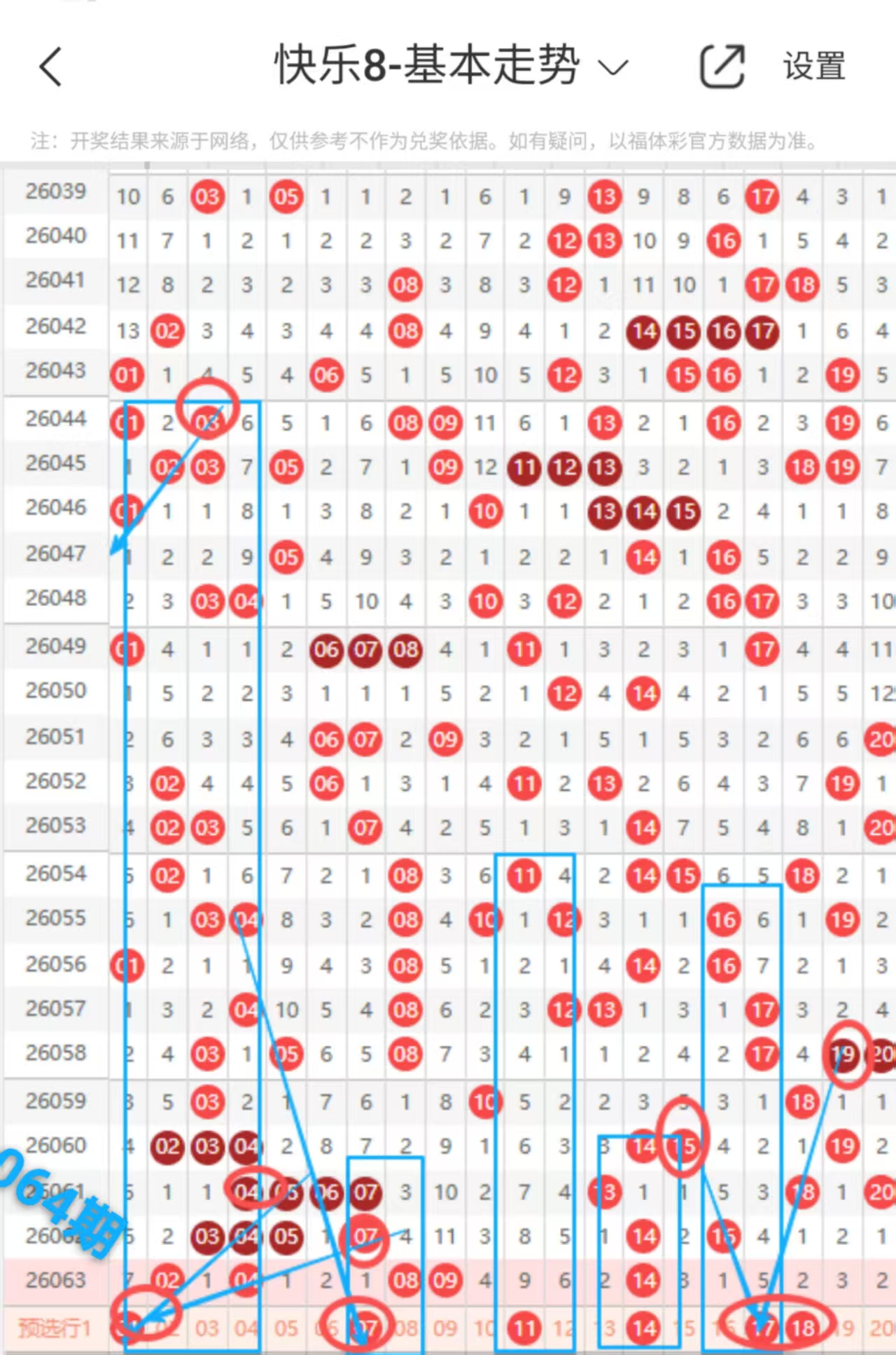 期大乐透专,家预测质合,分析前,武汉体彩,武汉体彩网,武汉体彩网官网,体育彩票,体彩大乐透,竞彩足球,体彩公益