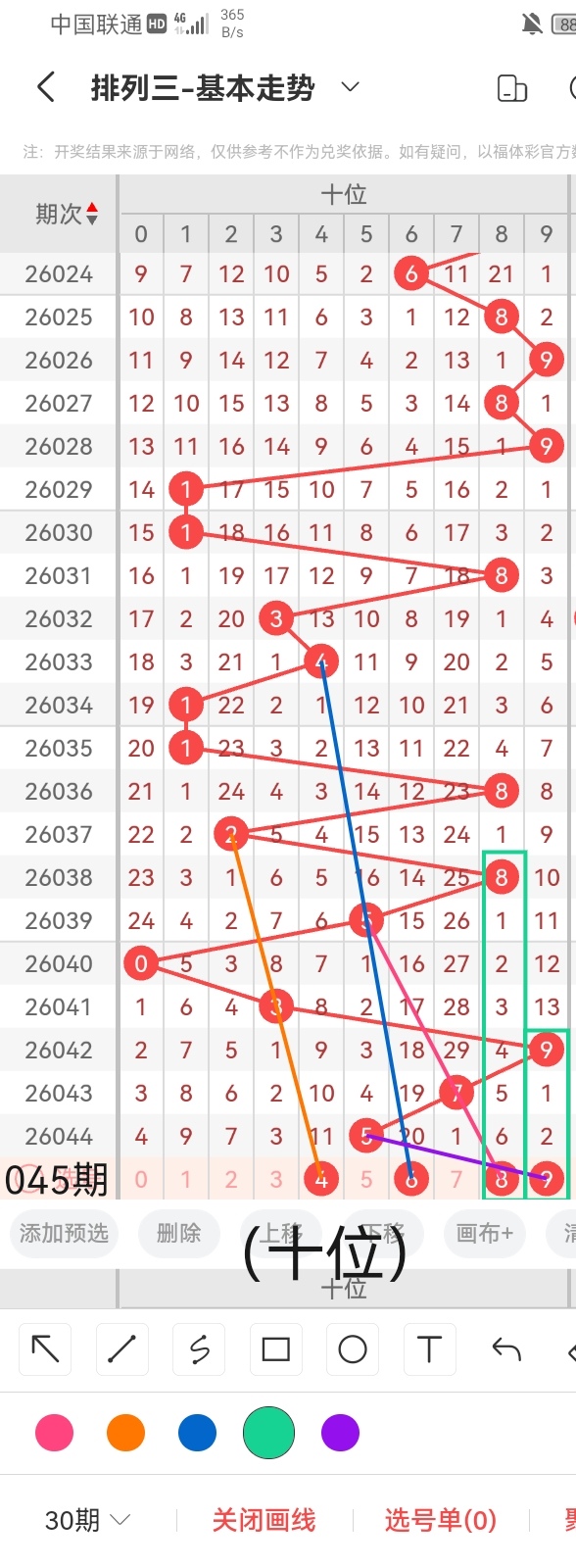 期大乐透专,家预测质合,分析前,武汉体彩,武汉体彩网,武汉体彩网官网,体育彩票,体彩大乐透,竞彩足球,体彩公益