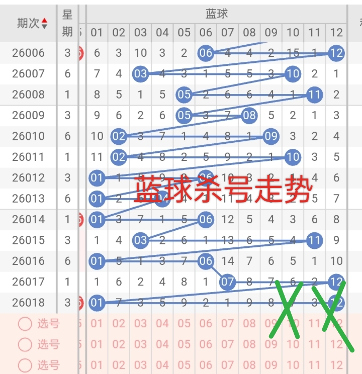 年第,预测号码组,选分析,武汉体彩,武汉体彩网,武汉体彩网官网,体育彩票,体彩大乐透,竞彩足球,体彩公益