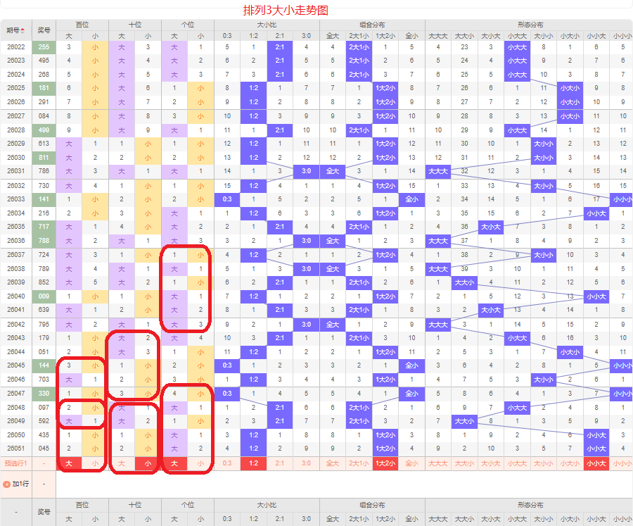 年第,预测号码组,选分析,武汉体彩,武汉体彩网,武汉体彩网官网,体育彩票,体彩大乐透,竞彩足球,体彩公益