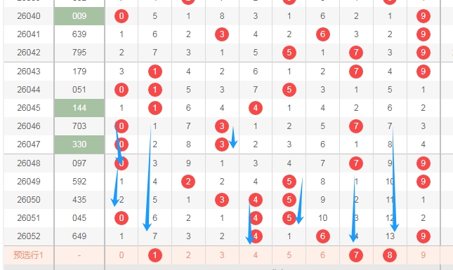 年第,预测号码组,选分析,武汉体彩,武汉体彩网,武汉体彩网官网,体育彩票,体彩大乐透,竞彩足球,体彩公益