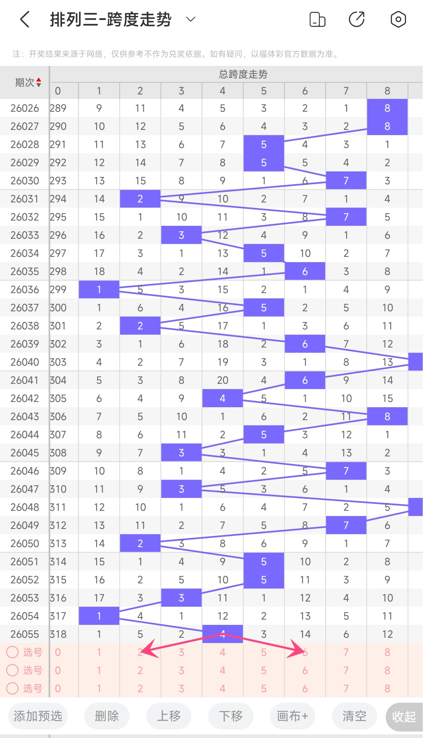 福彩,期专家质合,分析推荐前,武汉体彩,武汉体彩网,武汉体彩网官网,体育彩票,体彩大乐透,竞彩足球,体彩公益