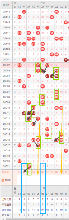 辽宁体彩大,乐透新春惊,月期号专家,武汉体彩,武汉体彩网,武汉体彩网官网,体育彩票,体彩大乐透,竞彩足球,体彩公益