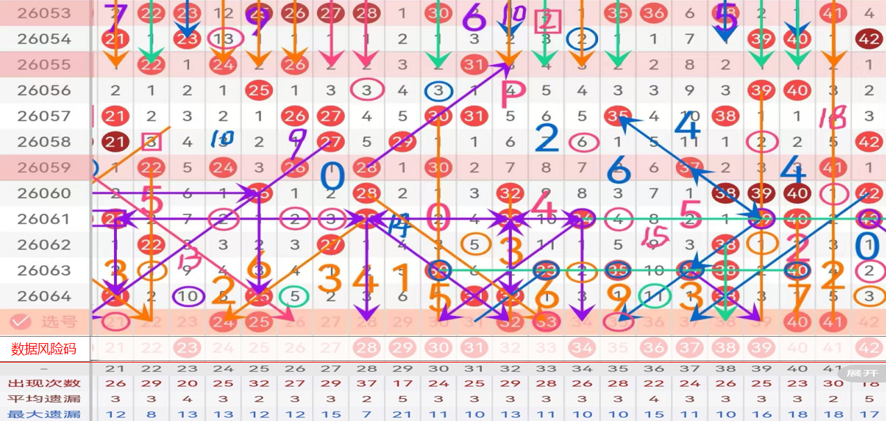 大乐透,期专家预测,三区定胆分,武汉体彩,武汉体彩网,武汉体彩网官网,体育彩票,体彩大乐透,竞彩足球,体彩公益