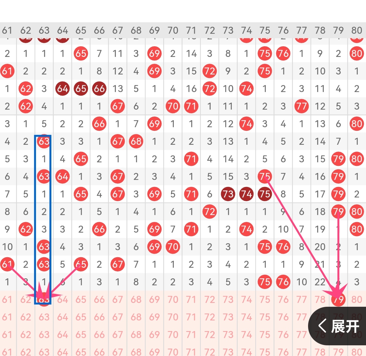 期双色球专,家推荐,凤尾号码,武汉体彩,武汉体彩网,武汉体彩网官网,体育彩票,体彩大乐透,竞彩足球,体彩公益
