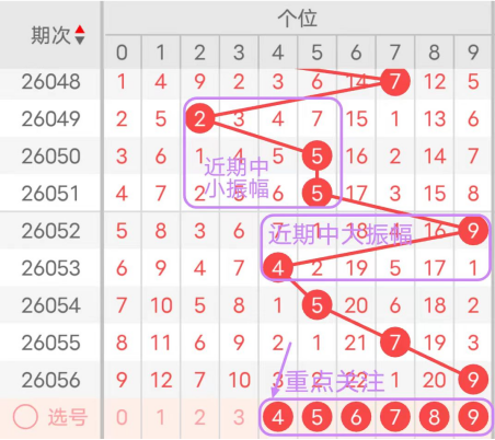 期双色球专,家推荐,凤尾号码,武汉体彩,武汉体彩网,武汉体彩网官网,体育彩票,体彩大乐透,竞彩足球,体彩公益