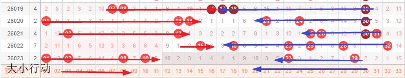 排列三第,期专家质合,分析推荐,武汉体彩,武汉体彩网,武汉体彩网官网,体育彩票,体彩大乐透,竞彩足球,体彩公益