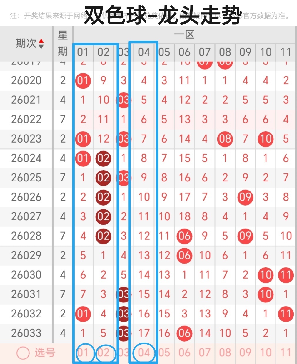 期双色球专,家预测,绝杀,武汉体彩,武汉体彩网,武汉体彩网官网,体育彩票,体彩大乐透,竞彩足球,体彩公益