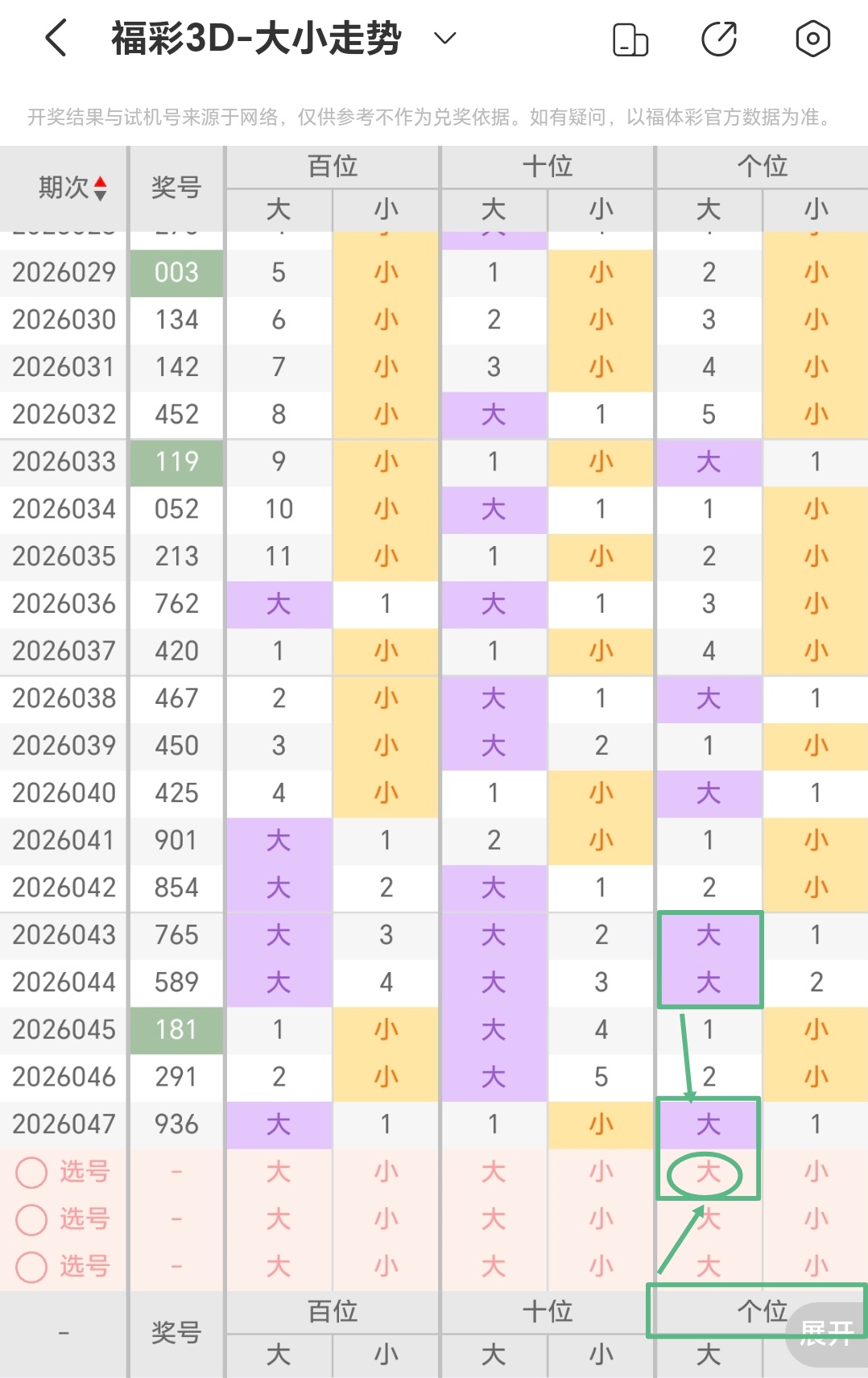 福彩,期专家质合,分析推荐杀,武汉体彩,武汉体彩网,武汉体彩网官网,体育彩票,体彩大乐透,竞彩足球,体彩公益