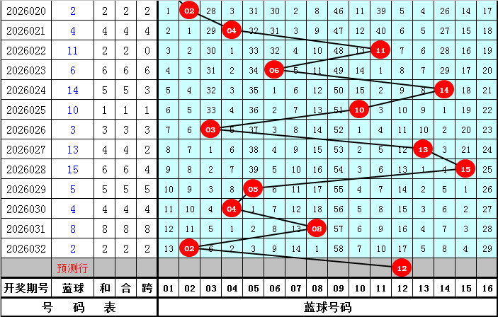 福彩,期专家质合,分析推荐杀,武汉体彩,武汉体彩网,武汉体彩网官网,体育彩票,体彩大乐透,竞彩足球,体彩公益