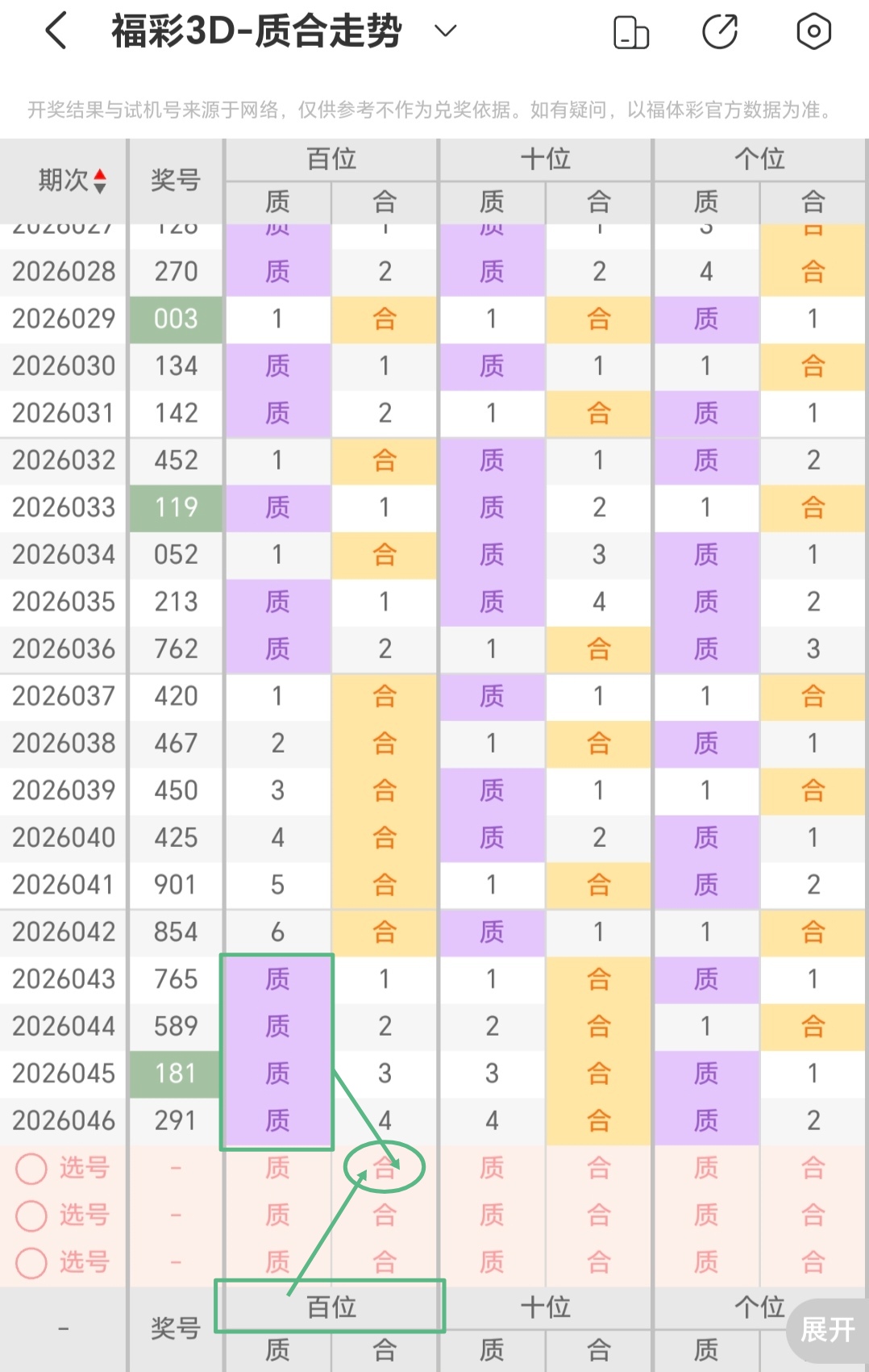 推荐,期大乐透独,胆预测及专,武汉体彩,武汉体彩网,武汉体彩网官网,体育彩票,体彩大乐透,竞彩足球,体彩公益