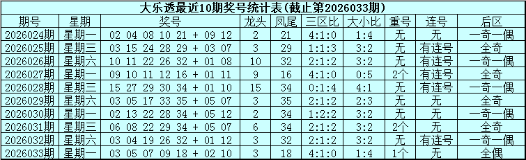 司马千福彩,期推荐,必杀一码,武汉体彩,武汉体彩网,武汉体彩网官网,体育彩票,体彩大乐透,竞彩足球,体彩公益
