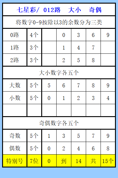 暖阳笑采,揭秘大乐透,期必中胆拖,武汉体彩,武汉体彩网,武汉体彩网官网,体育彩票,体彩大乐透,竞彩足球,体彩公益
