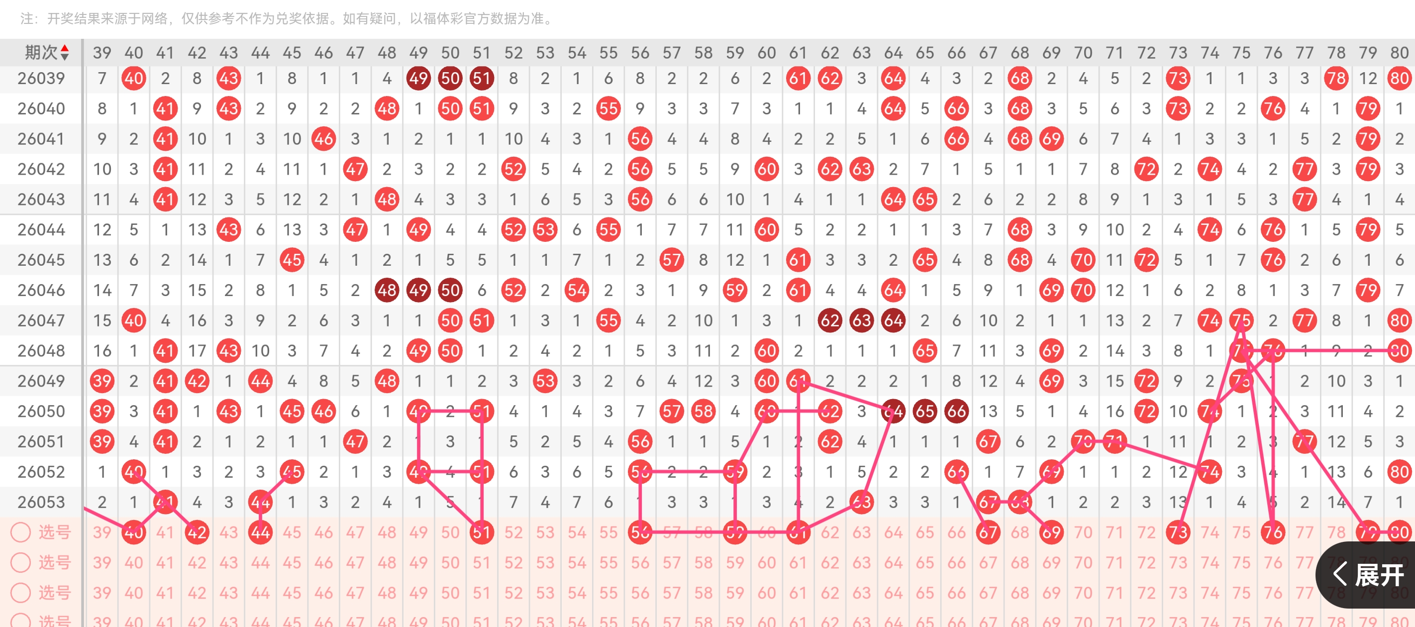 大乐透专家,推荐号码,武汉体彩网,武汉体彩,武汉体彩网,武汉体彩网官网,体育彩票,体彩大乐透,竞彩足球,体彩公益