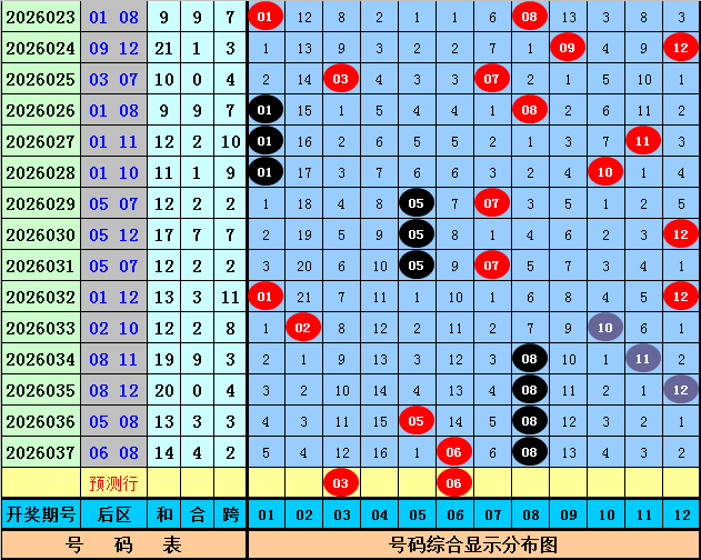 秘籍大公开,福彩,期独家杀二,武汉体彩,武汉体彩网,武汉体彩网官网,体育彩票,体彩大乐透,竞彩足球,体彩公益
