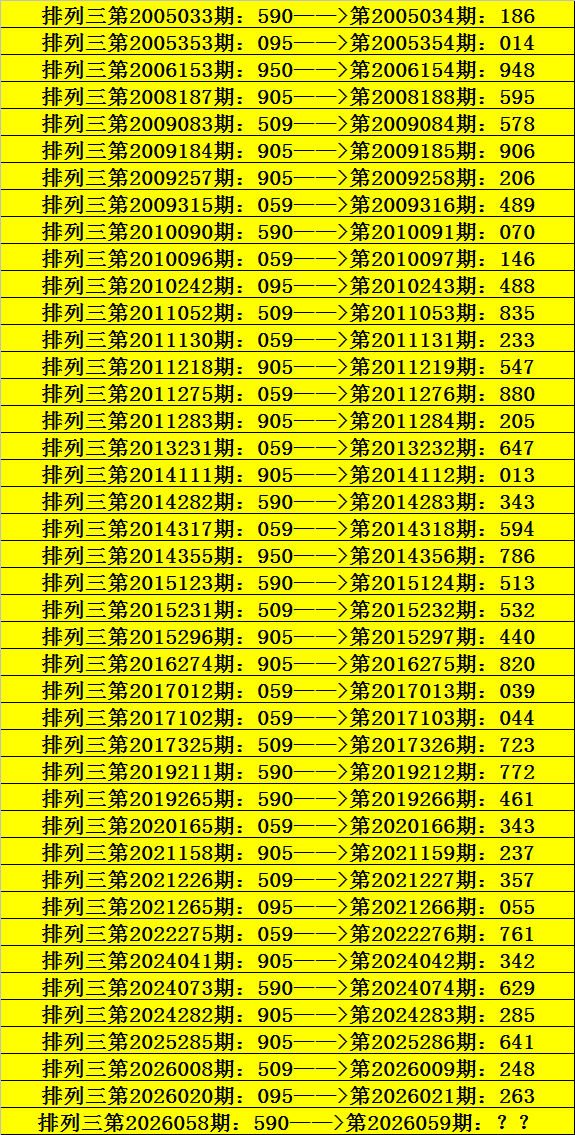 双色球,蓝球,红胆,武汉体彩,武汉体彩网,武汉体彩网官网,体育彩票,体彩大乐透,竞彩足球,体彩公益