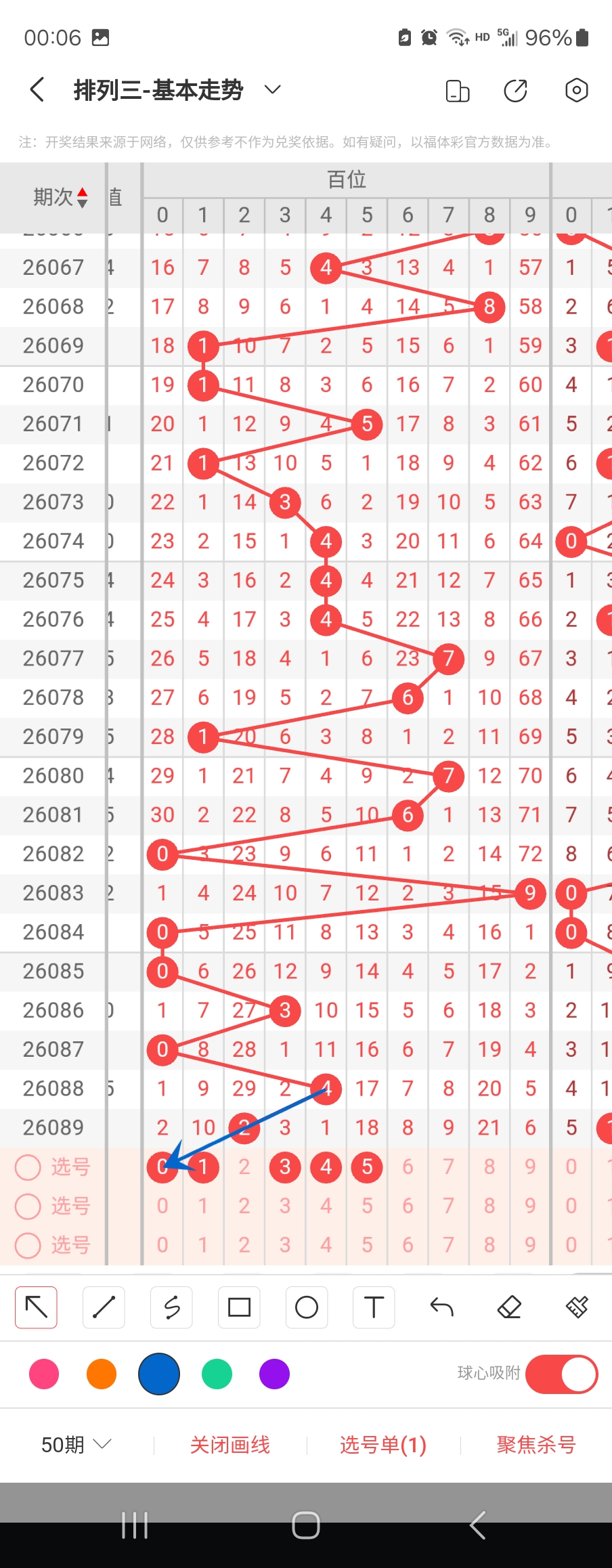 七星彩,期专家推荐,号码组合分,武汉体彩,武汉体彩网,武汉体彩网官网,体育彩票,体彩大乐透,竞彩足球,体彩公益
