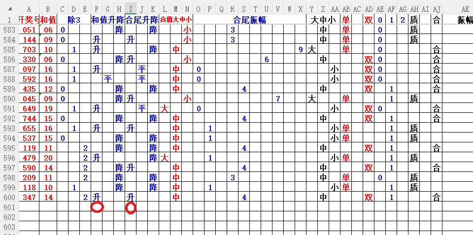 七星彩,期专家推荐,号码组合分,武汉体彩,武汉体彩网,武汉体彩网官网,体育彩票,体彩大乐透,竞彩足球,体彩公益