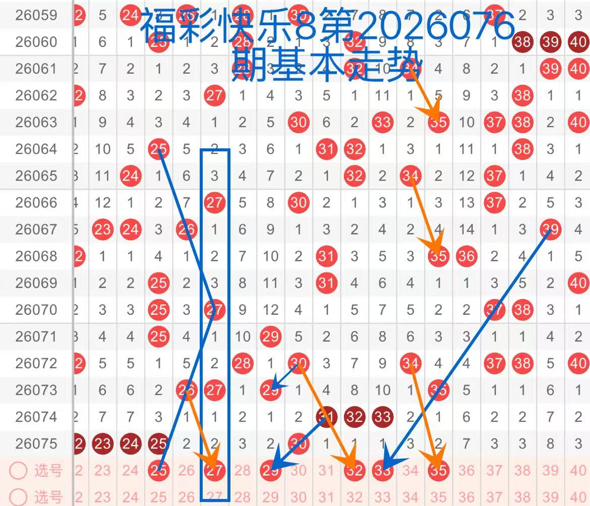 大乐透,期专家推荐,胆码,武汉体彩,武汉体彩网,武汉体彩网官网,体育彩票,体彩大乐透,竞彩足球,体彩公益
