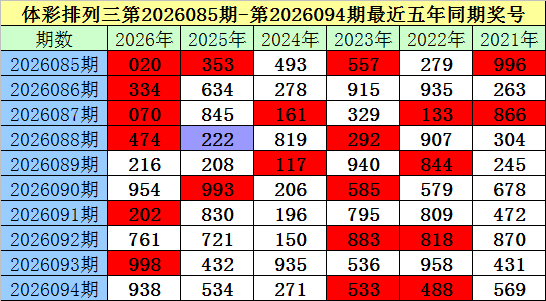 期萱萱宝双,色球红球预,测推荐,武汉体彩,武汉体彩网,武汉体彩网官网,体育彩票,体彩大乐透,竞彩足球,体彩公益