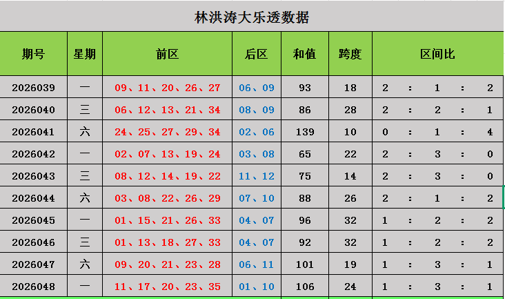 大乐透,期汪桂枝预,下期质,武汉体彩,武汉体彩网,武汉体彩网官网,体育彩票,体彩大乐透,竞彩足球,体彩公益