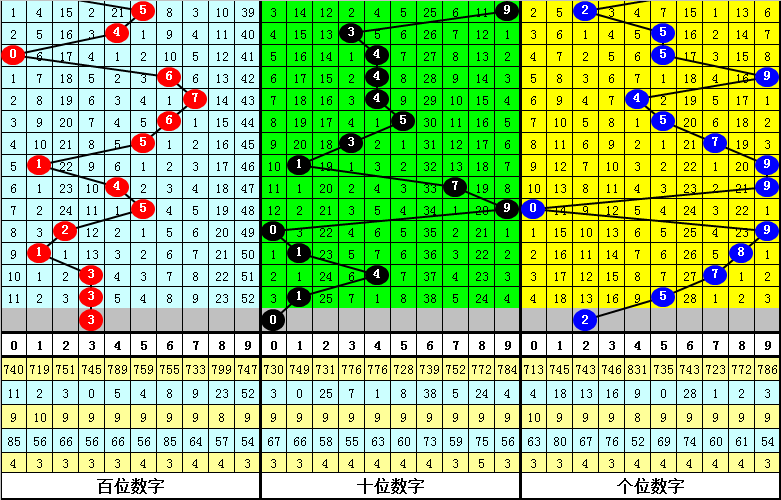 林森,期福彩,定位推荐分,武汉体彩,武汉体彩网,武汉体彩网官网,体育彩票,体彩大乐透,竞彩足球,体彩公益