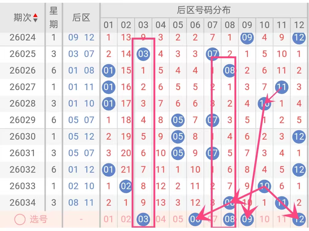 大乐透,期专家推荐,两奇一偶,武汉体彩,武汉体彩网,武汉体彩网官网,体育彩票,体彩大乐透,竞彩足球,体彩公益