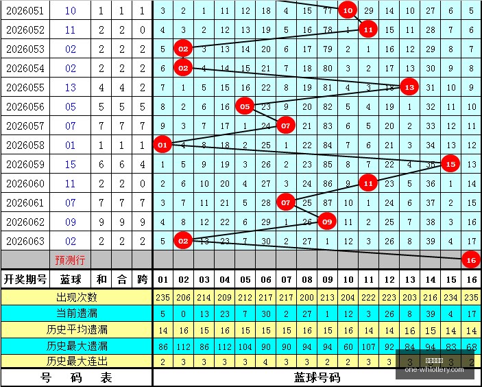 百乐福彩,期深度解析,中奖技巧,武汉体彩网官网,武汉体育彩票,常见问题,赛事资讯,彩票玩法
