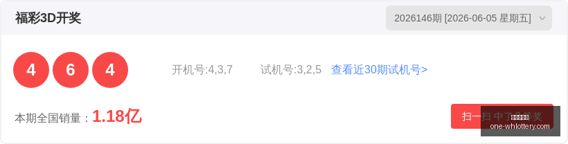 期七星彩追,胆预测,十大专家权,武汉体彩网官网,武汉体育彩票,常见问题,赛事资讯,彩票玩法
