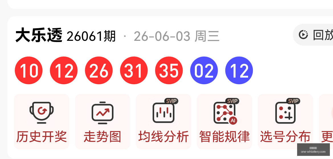 姚天罡大乐,期攻略,独选,武汉体彩网官网,武汉体育彩票,常见问题,赛事资讯,彩票玩法