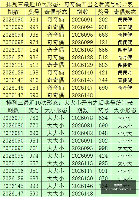 推荐,年福彩,朽木不折精,武汉体彩网官网,武汉体育彩票,常见问题,赛事资讯,彩票玩法