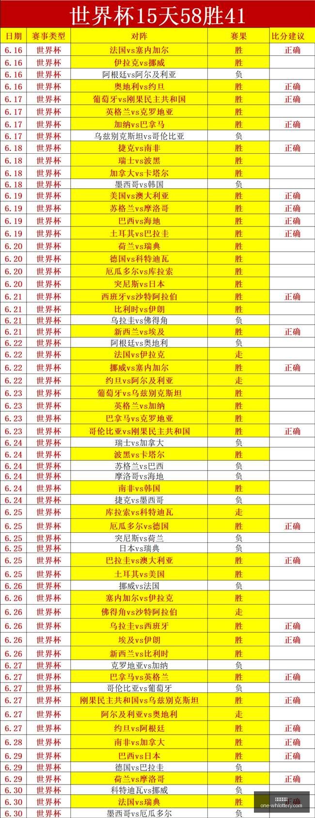雷霆主场能,否打破连败,魔咒掘金客,武汉体彩网官网,武汉体育彩票,常见问题,赛事资讯,彩票玩法