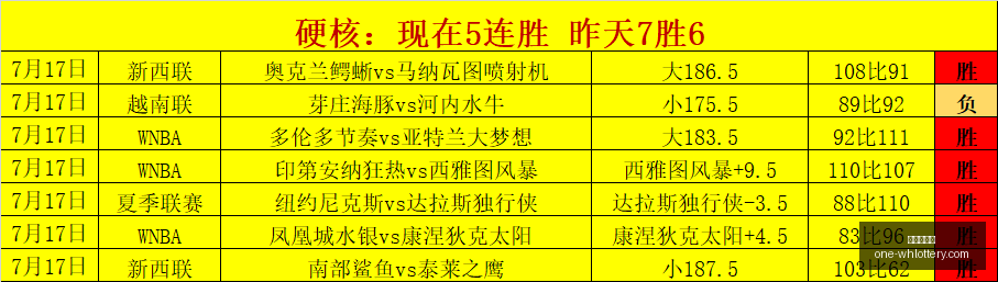 武汉体彩网,武汉体彩网官网,武汉体育彩票,武汉体彩网官网,武汉体育彩票,常见问题,赛事资讯,彩票玩法