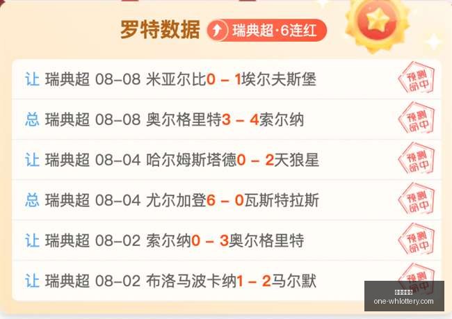 休达突发西,班牙军车遭,袭事件,武汉体彩网官网,武汉体育彩票,常见问题,赛事资讯,彩票玩法