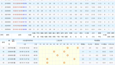 【梦幻双色球】2026年第010期揭秘：高手精选“三红杀码”，彩市高手竞技场！