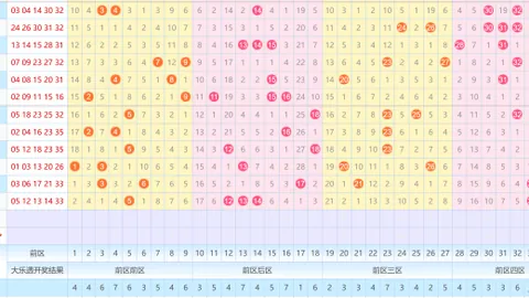 【勇者秘籍解锁】双色球2026015独家解析：精准蓝号杀码秘法，必中胆码大公开：01、06、13揭秘！
