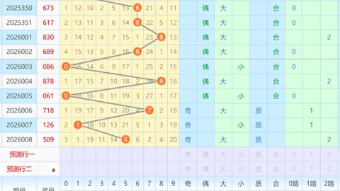 【双色球高手揭秘】2026018期精准蓝球杀号大放送：12号必看攻略！