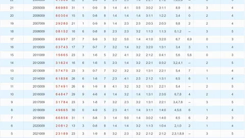 [财运亨通]2026年福彩3D第027期，五码定位5_5_5强力推荐，绝密参考，锁定大奖！
