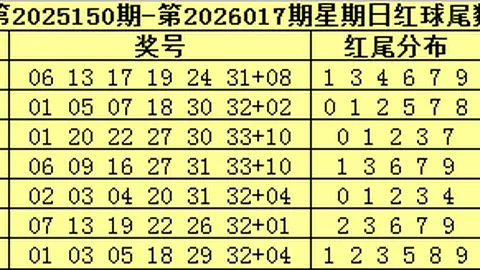 【双彩秘籍】2026年大乐透017期冲刺攻略：后区五胆精选——02、03、04、05、06，不容错过！