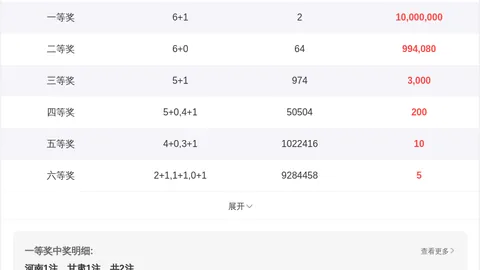 排列三第2026045期专家力荐三胆，精准分析前区十码